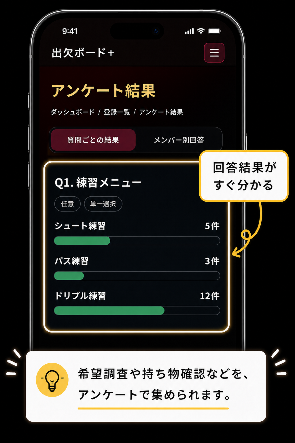 管理者側のアンケート結果確認画面