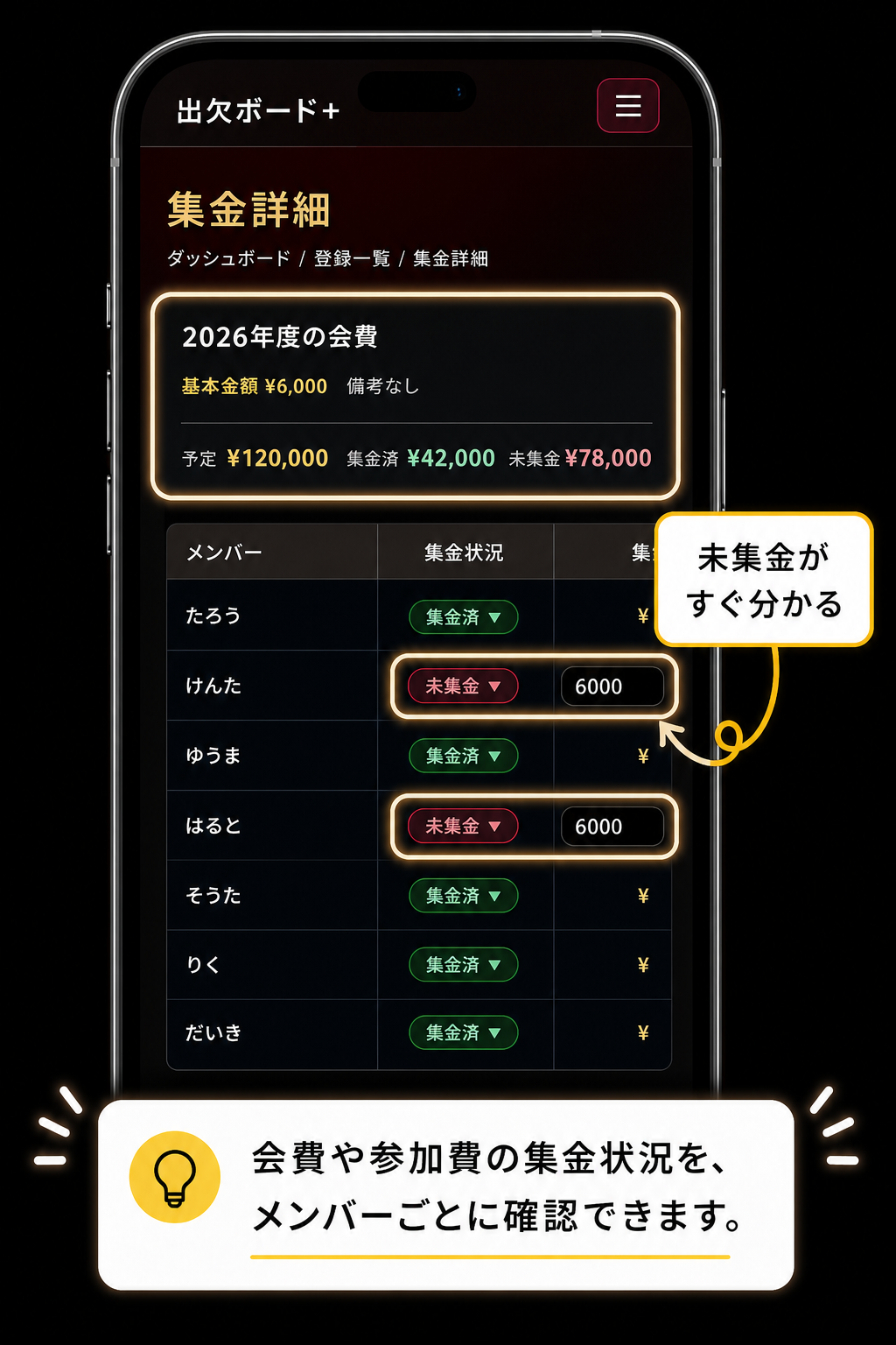 管理者側の集金状況確認画面